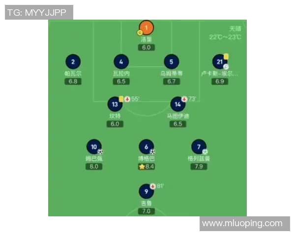 上海足球队与广州足球队赛后分析力量对比与战术探讨 上海足球队与广州足球队赛后分析力量对比与战术探讨