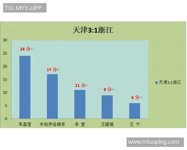 成都排球队心理素质深度对比分析与提升策略探讨